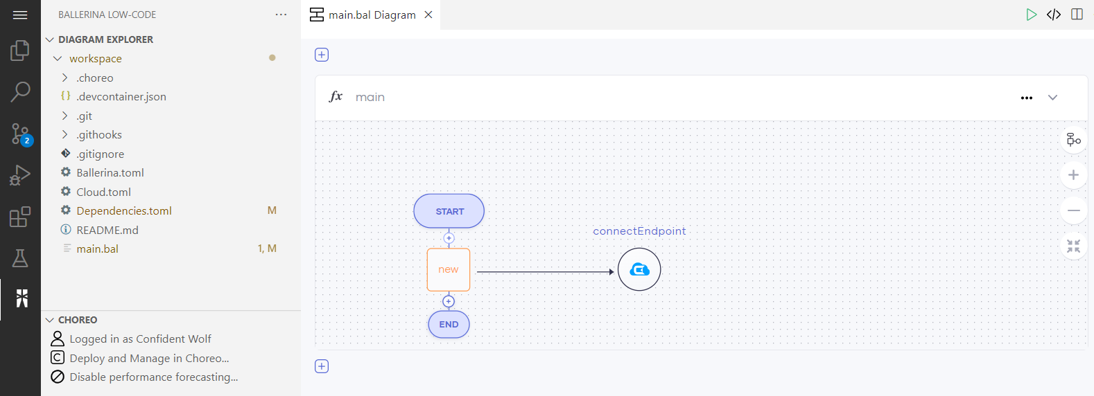 Displaying the new CData connector