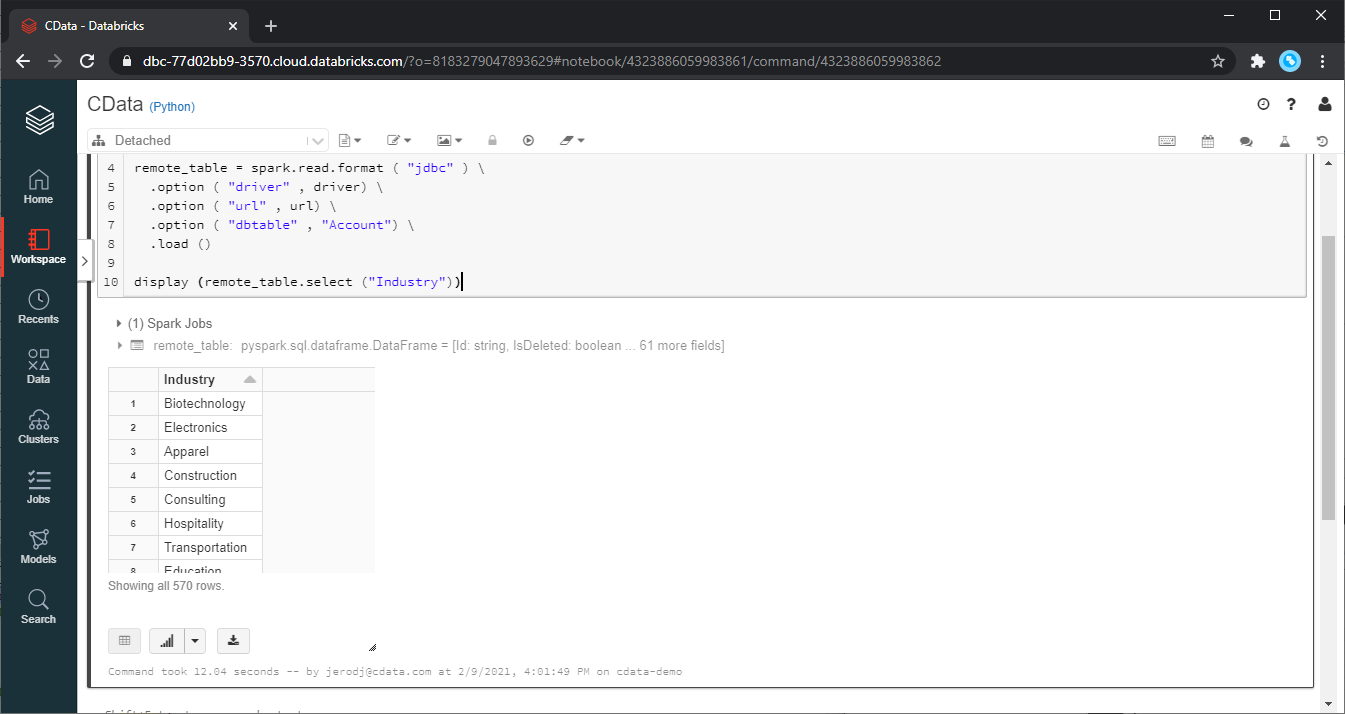 Displaying SQL Server Data