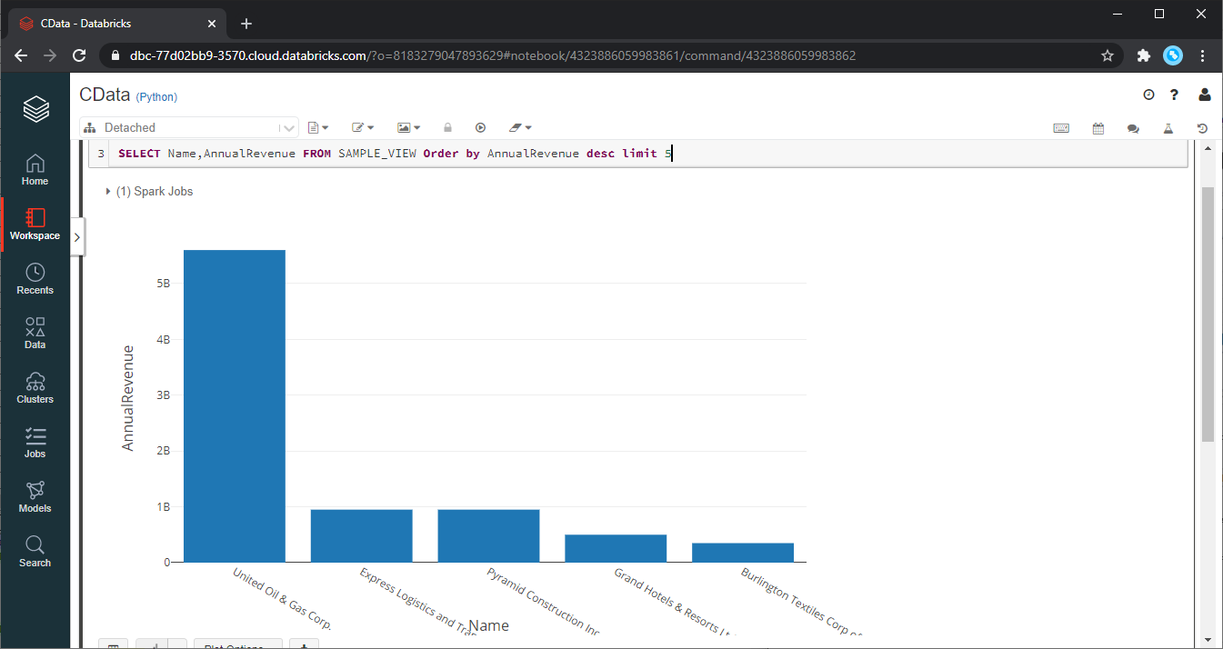 Displaying SQL Server Data