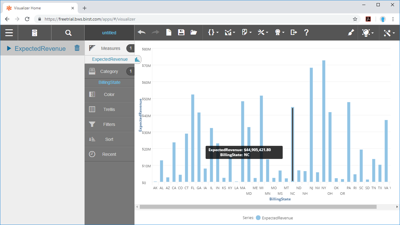 Live Oracle Eloqua data in a Birst visualization