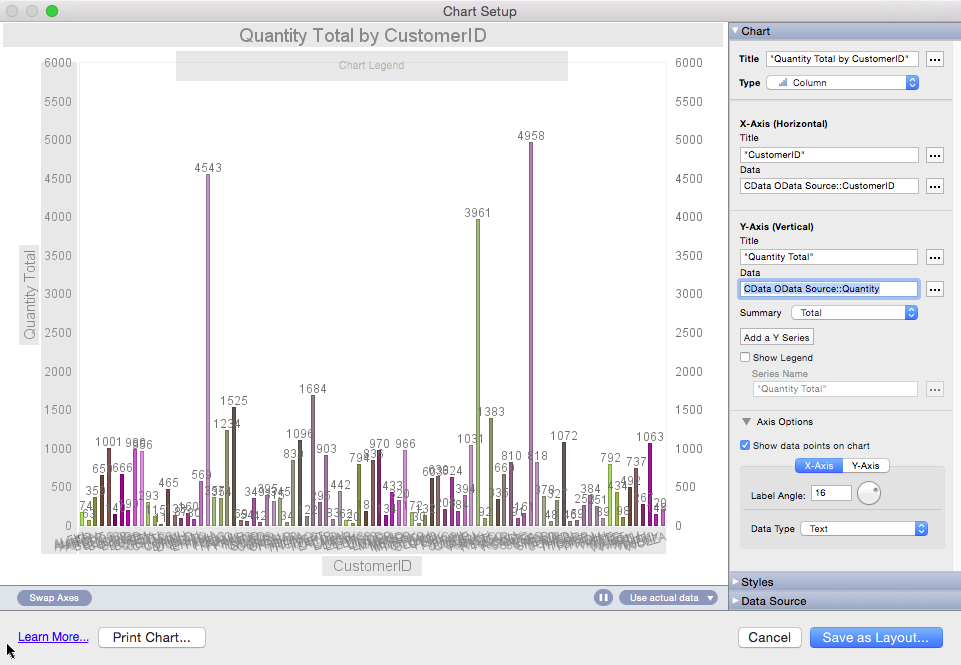 Up-to-date values in the Chart Setup dialog. (OData is shown.)