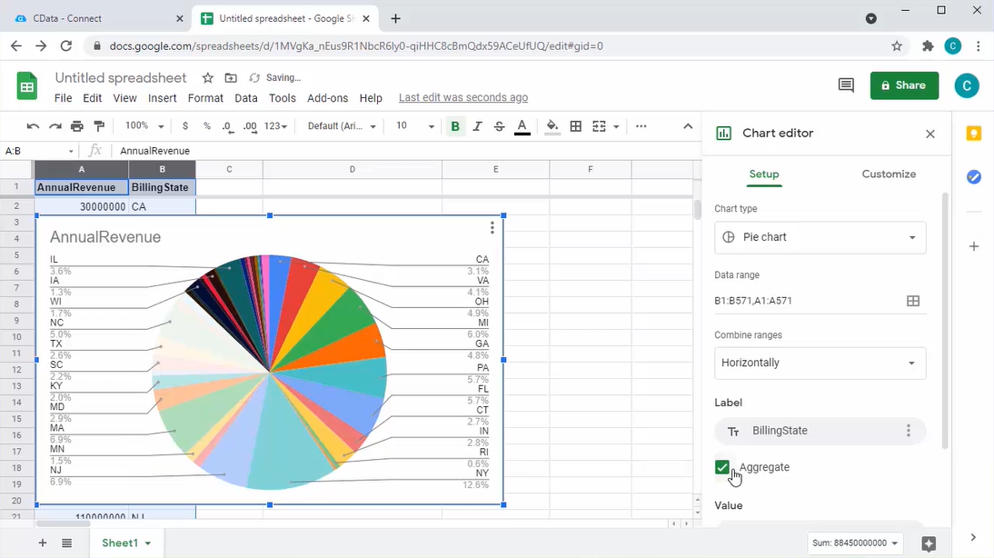 Google Sheets Data Connectivity | Cloud Data Virtualization