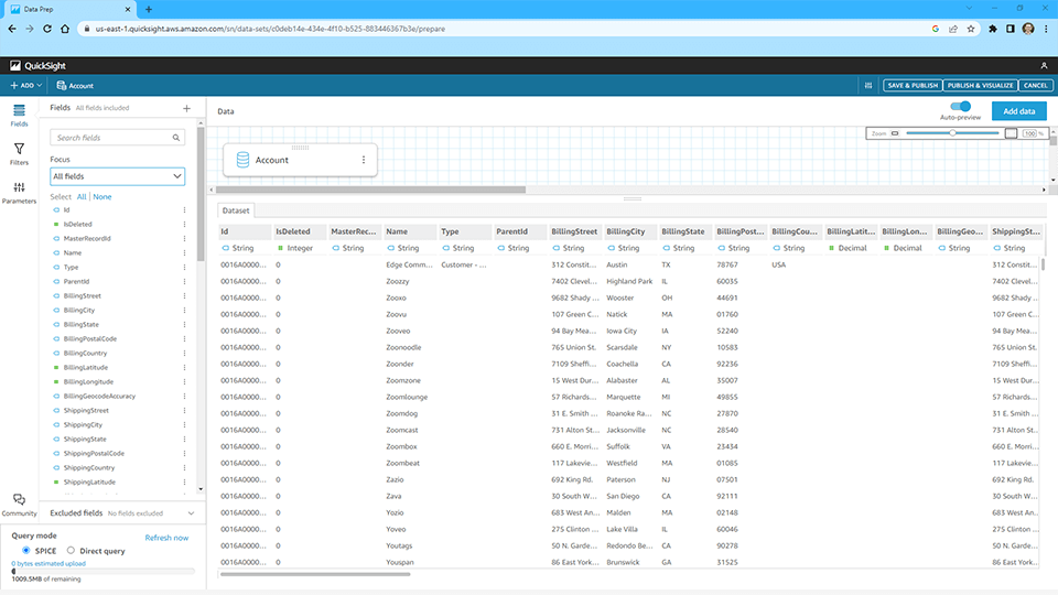 Real-Time Reports with CData Connect Cloud in Amazon QuickSight