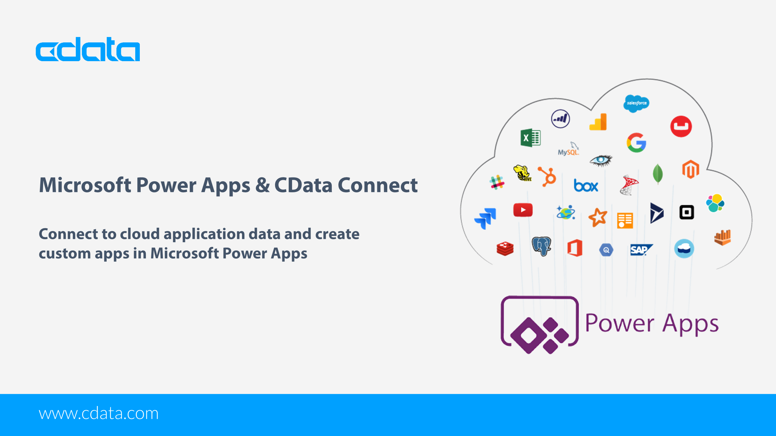 Access CData Connect Data in Microsoft Power Apps Thumbnail