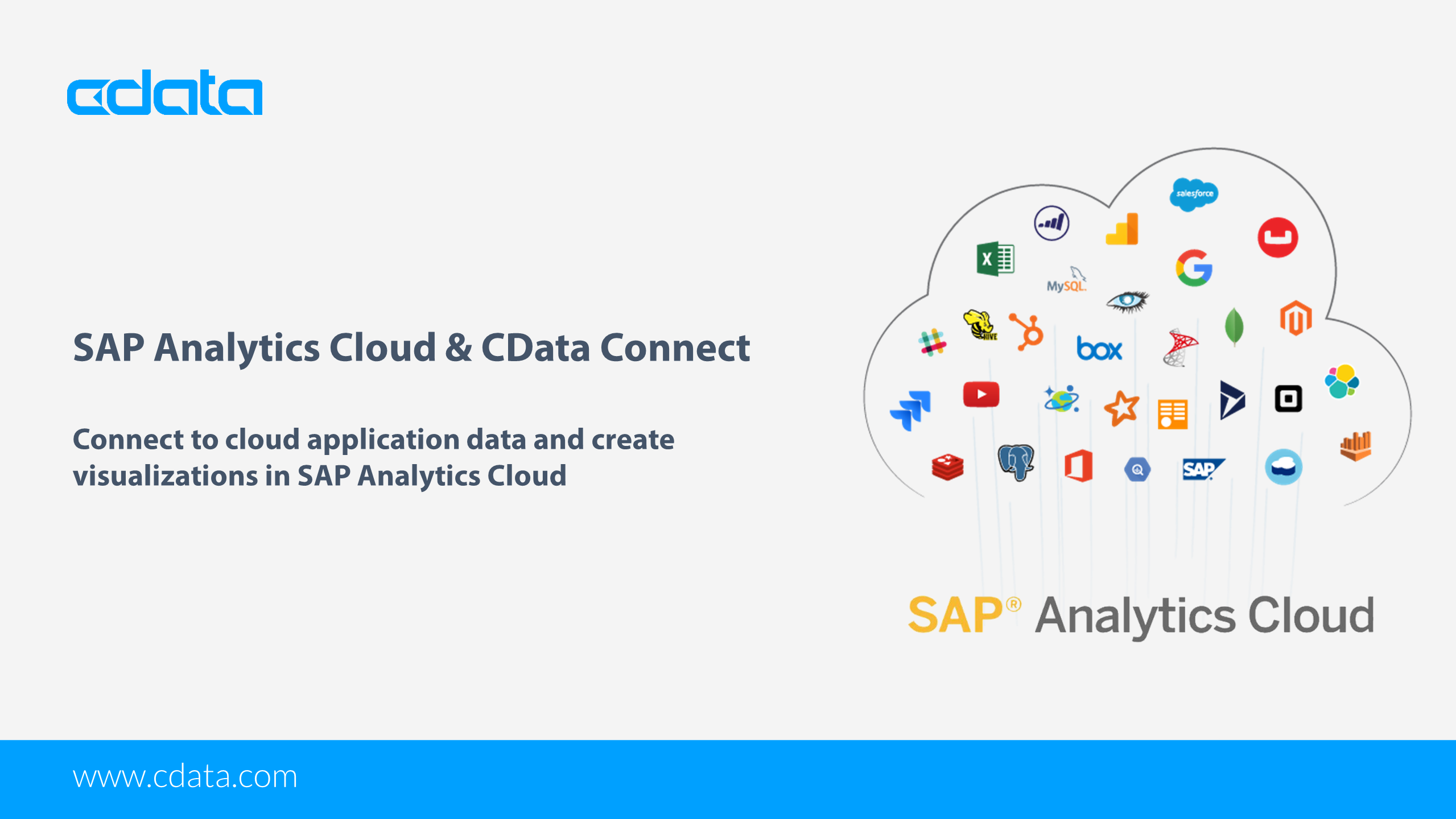 Access CData Connect Data in SAP Analytics Cloud Thumbnail