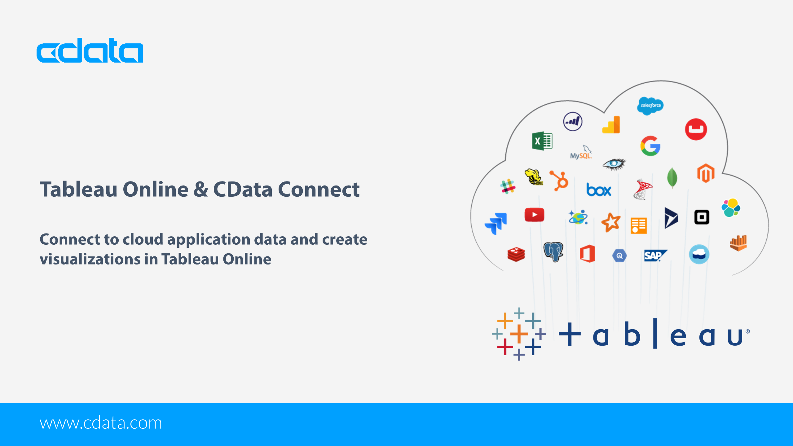 Access CData Connect Data in Tableau Cloud Thumbnail