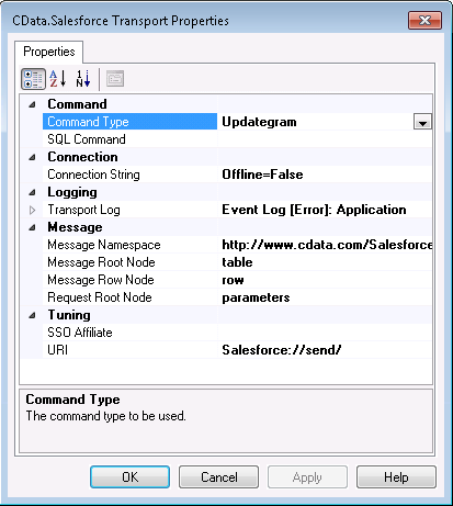 The Adapter configured to execute an updategram. (Salesforce is shown.)