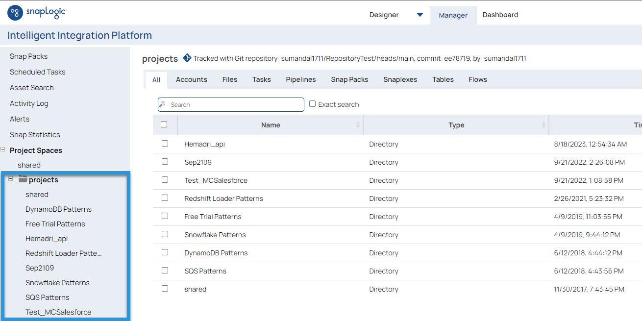 Integrate with Redshift Data in SnapLogic