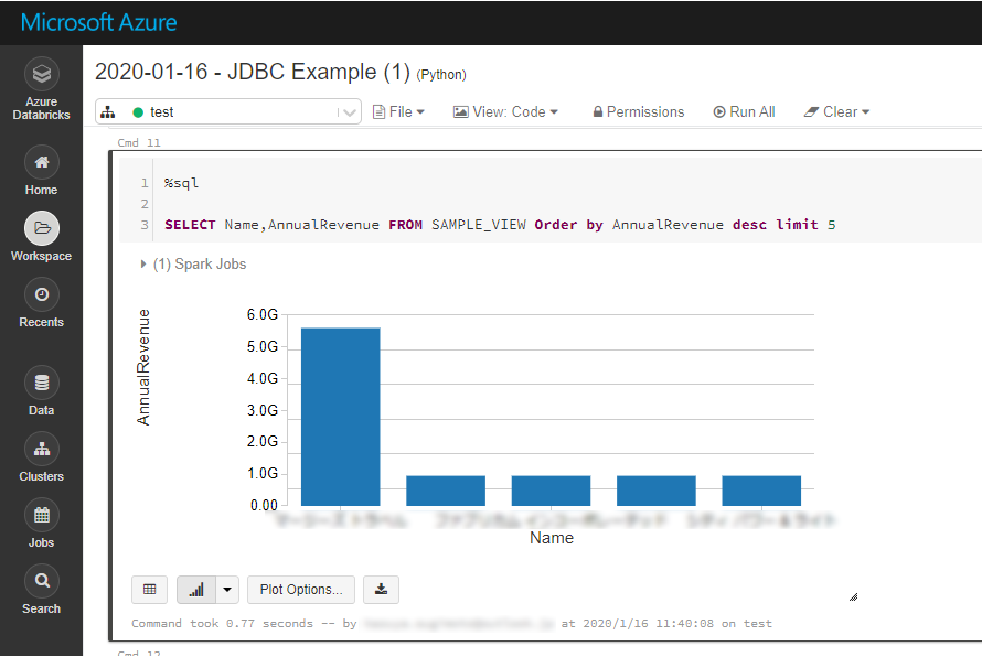 Sql