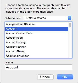 excel for mac odata