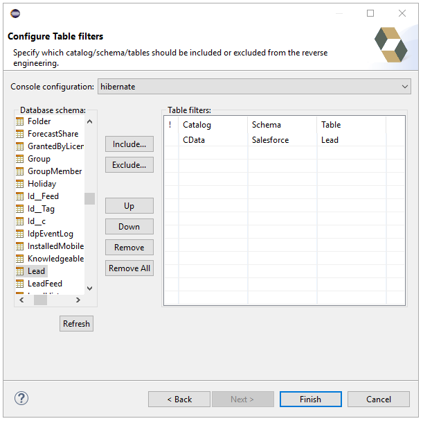 hibernate dialect for mongodb