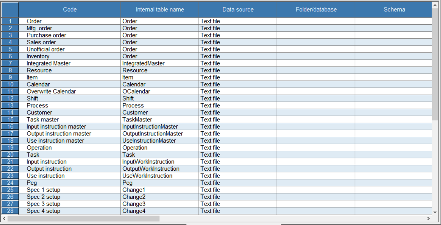 hana odbc driver download