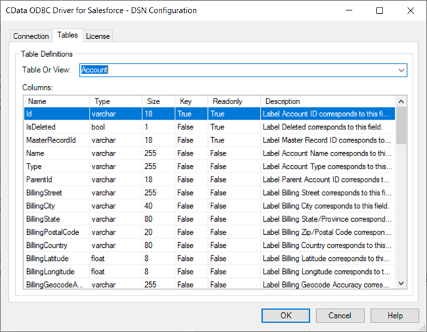 Obtaining Activation Key - ODBC Driver for Azure Synapse Analytics