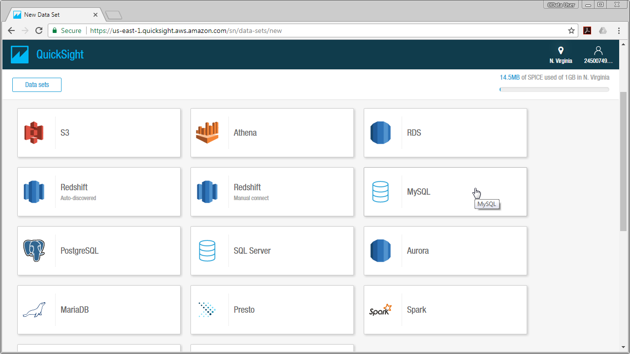 mysql aws pricing