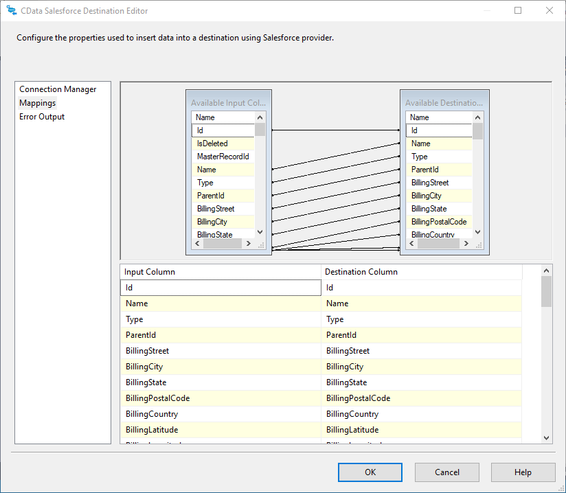 Export Data from SQL Server to Salesforce Through SSIS