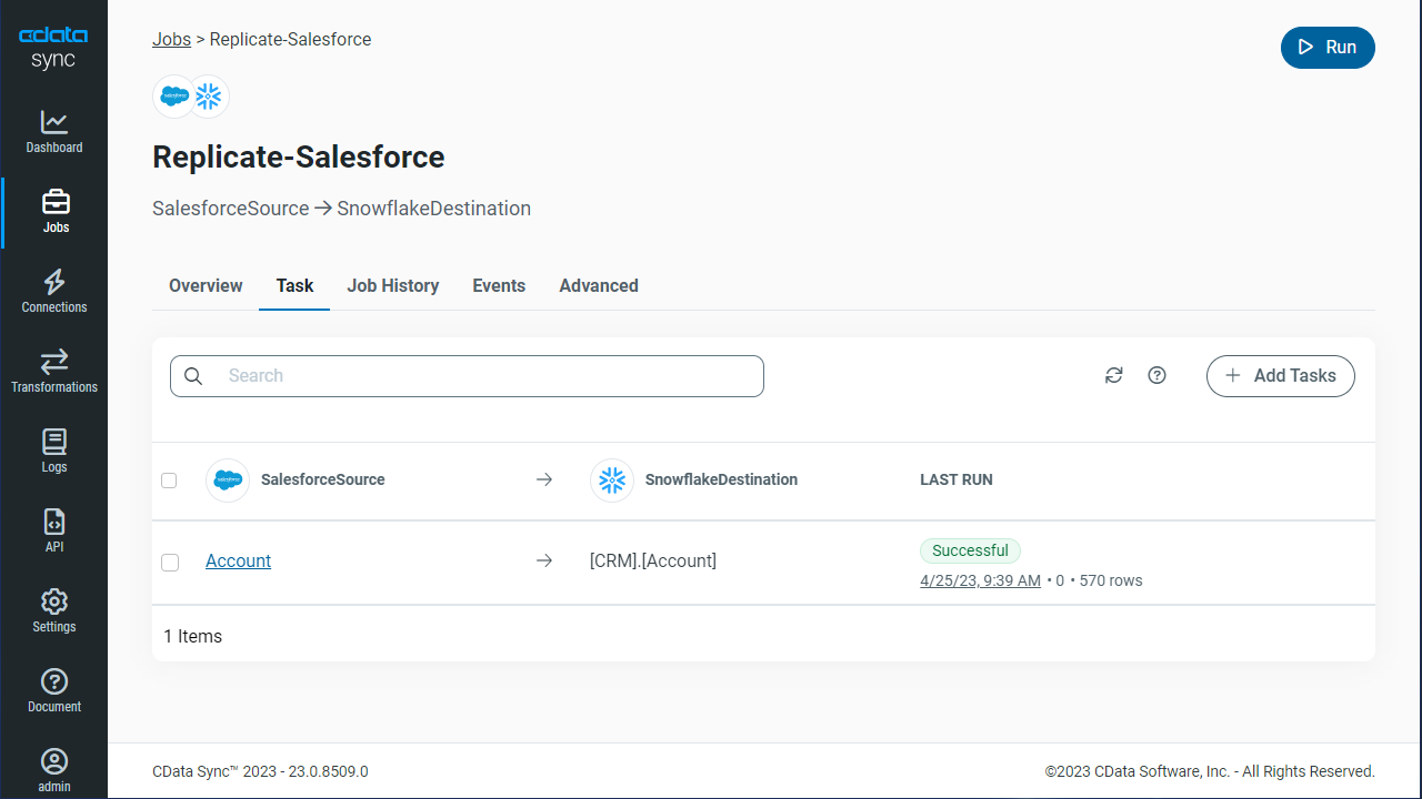 Trello Redshift - Scheduling Table Replication | Hevo Data