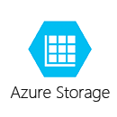 Azure Table ETL/ELT Data Pipeline Solution