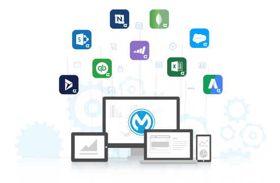 A laptop, tablet, mobile device, and desktop monitor display MuleSoft which has various datasource icons above.